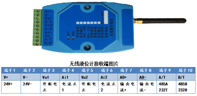 電容式投入液位計(jì)無(wú)線(xiàn)端接線(xiàn)圖